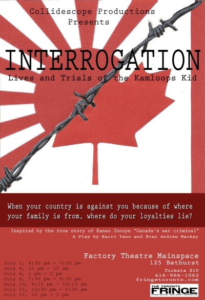 INTERROGATION poster